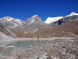 Gokyo 5 Scoundrels View 5 Fifth Lake It took 40 minutes to trek from the fourth Gokyo Lake to the fifth Gokyo Lake and Scoundrel's View, so named because no climbing is required to reach this 5000m viewpoint.